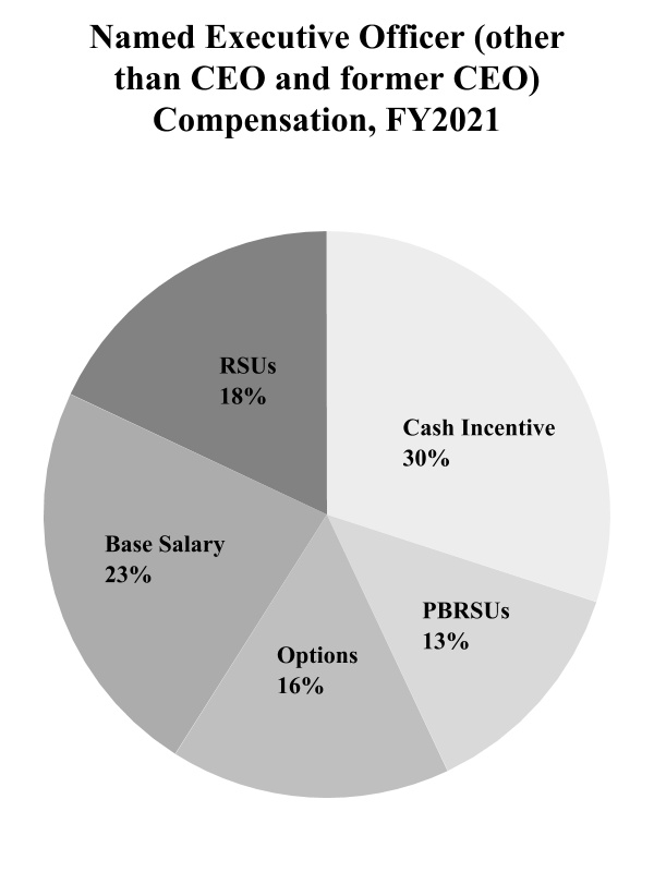 chart-88170e9c7967469c9eca.jpg